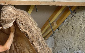 Eastdon pitched roof insulation costs